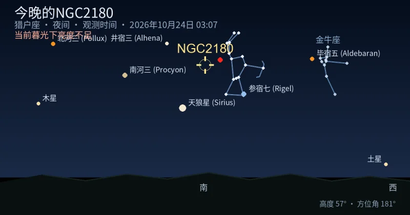 今晚的NGC2180