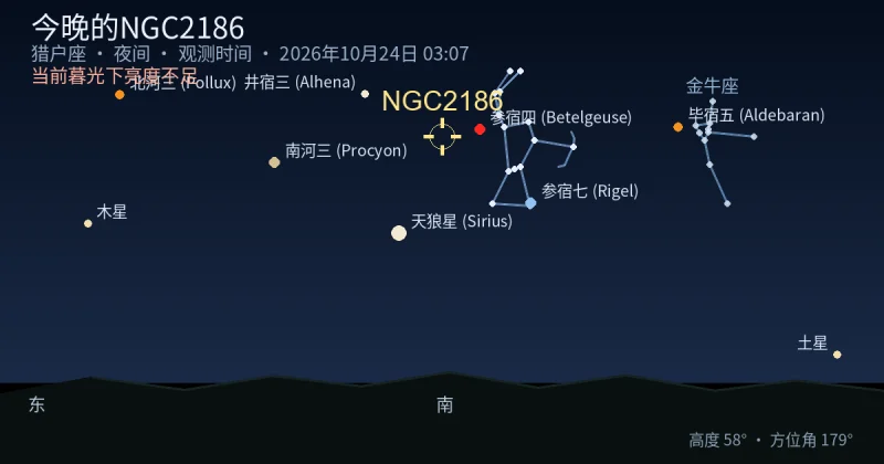 今晚的NGC2186