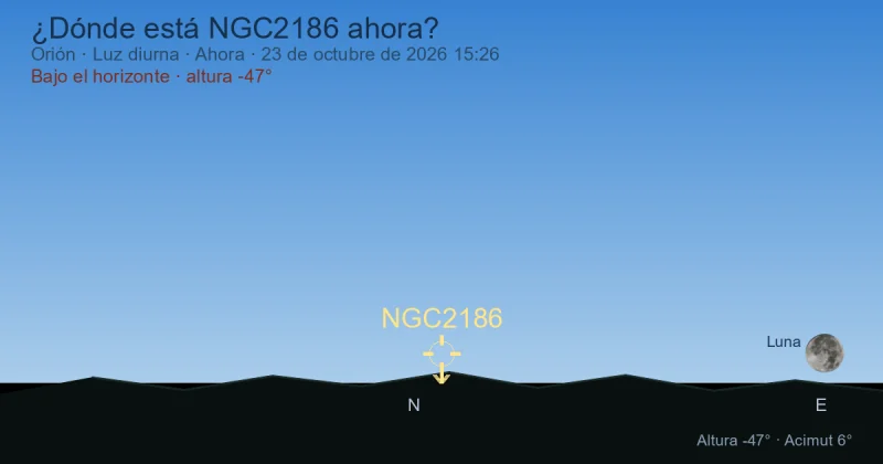 ¿Dónde está NGC2186 ahora?