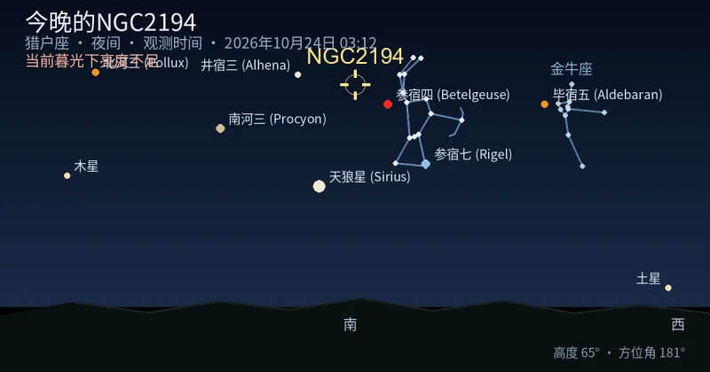 今晚的NGC2194