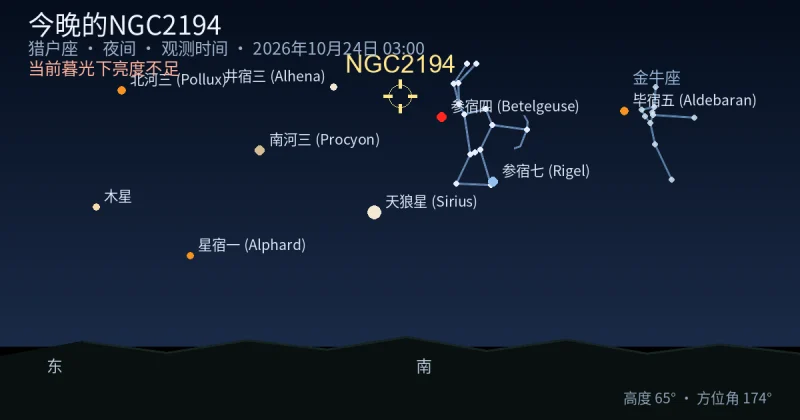 今晚的NGC2194