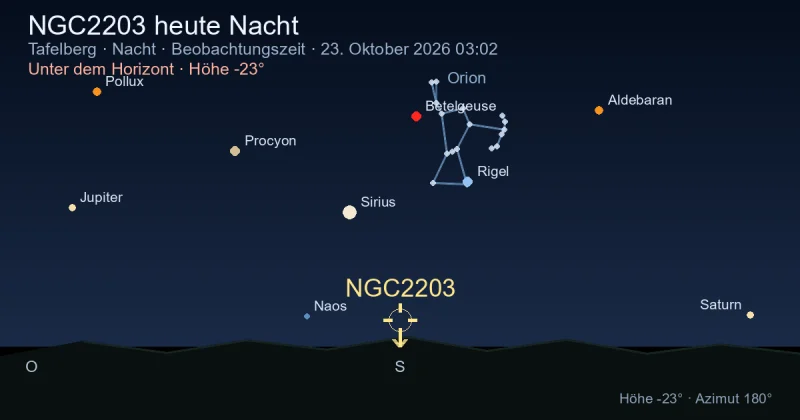 NGC2203 heute Nacht