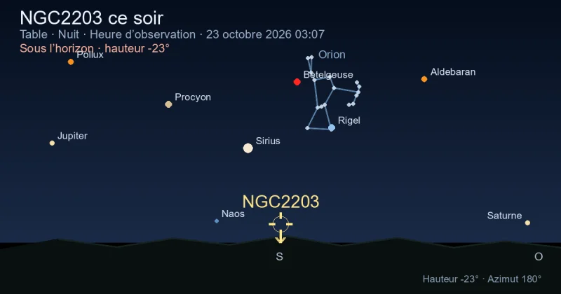 NGC2203 ce soir