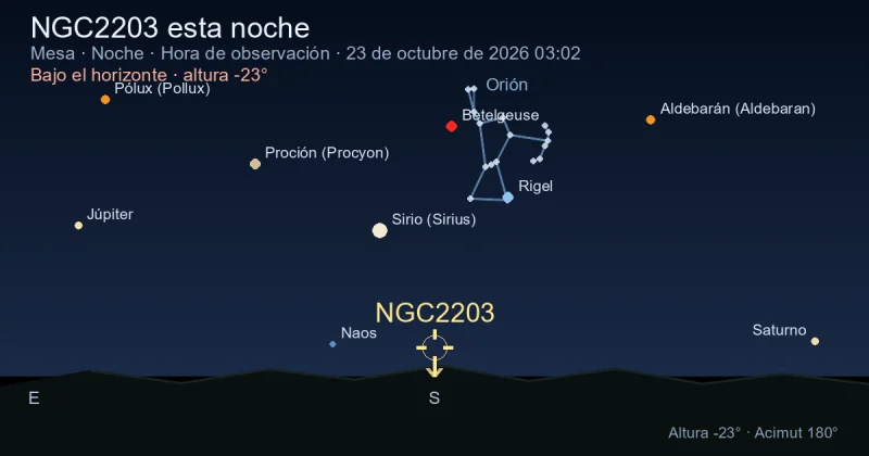 NGC2203 esta noche