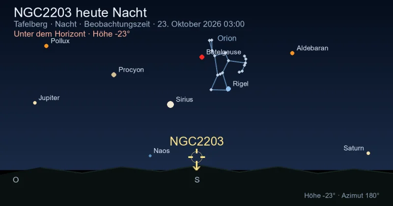 NGC2203 heute Nacht