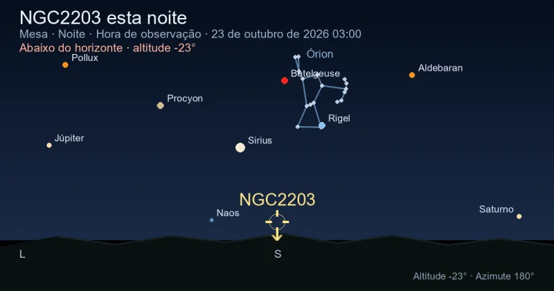 NGC2203 esta noite