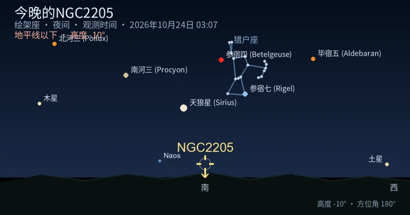 今晚的NGC2205