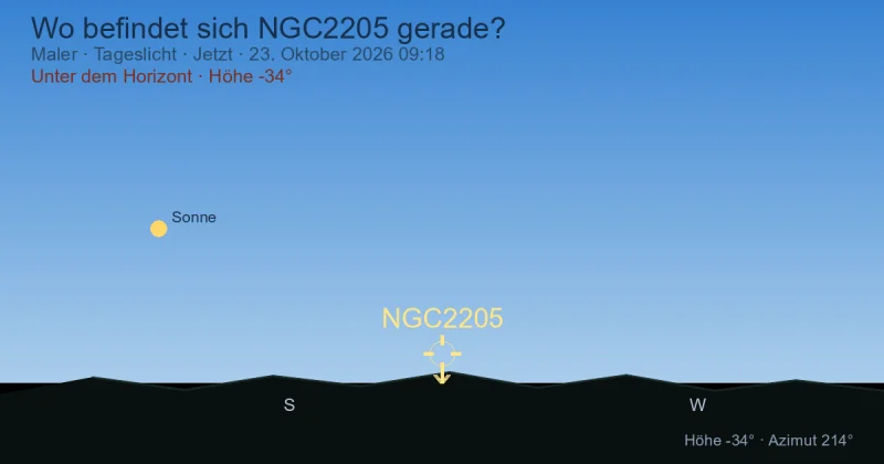 Wo befindet sich NGC2205 gerade?