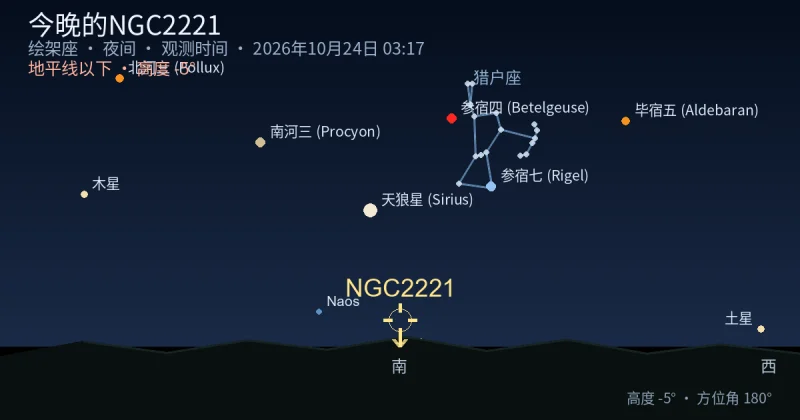 今晚的NGC2221