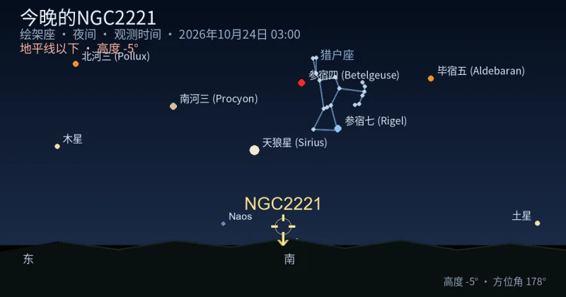 今晚的NGC2221
