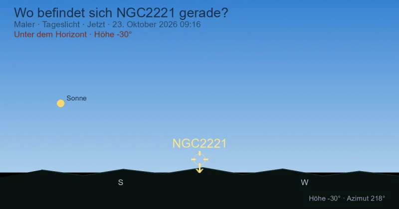 Wo befindet sich NGC2221 gerade?
