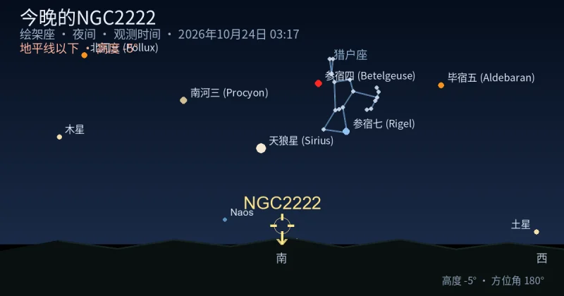 今晚的NGC2222