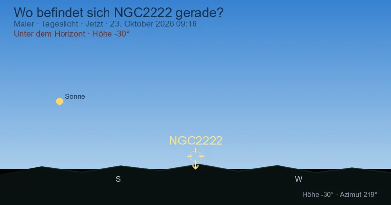 Wo befindet sich NGC2222 gerade?
