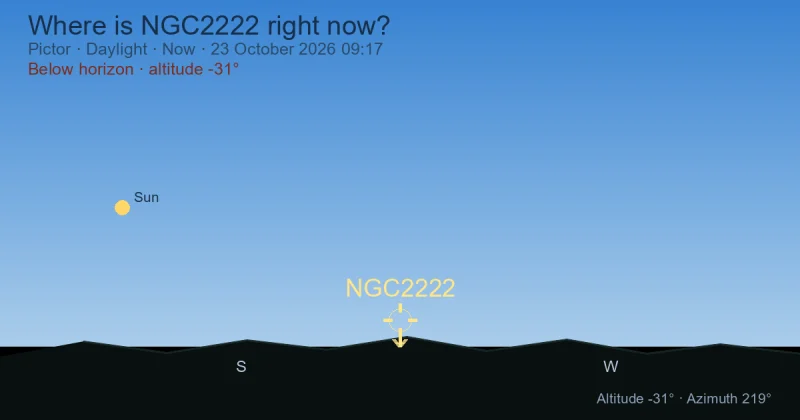 Where is NGC2222 right now?