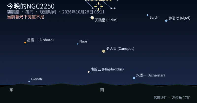 今晚的NGC2250