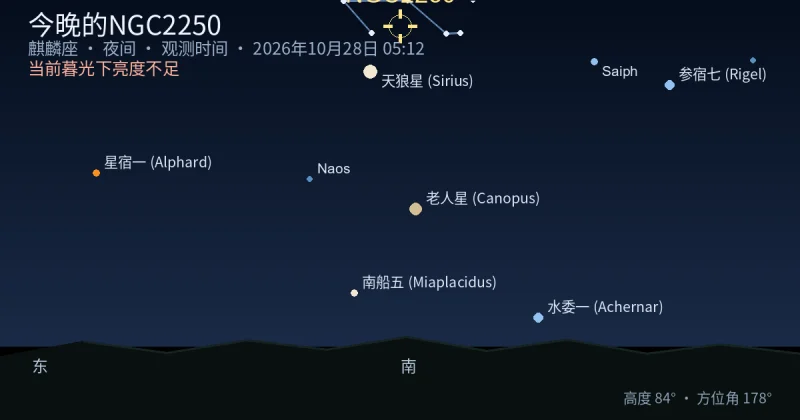 今晚的NGC2250