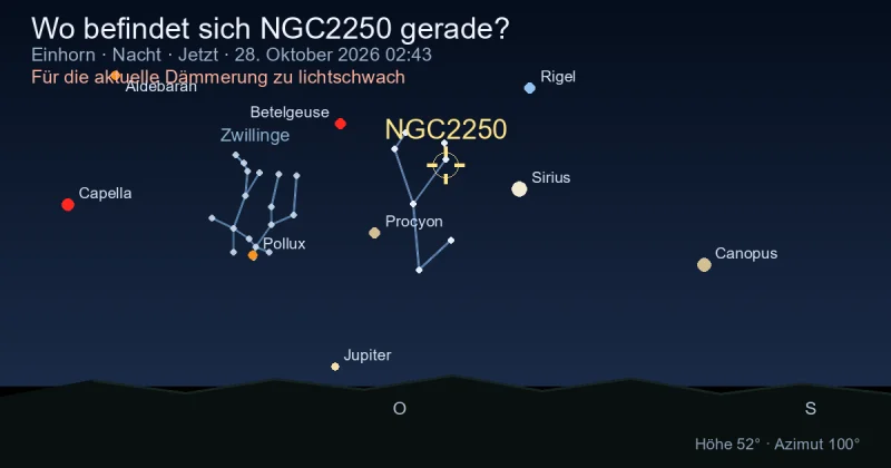 Wo befindet sich NGC2250 gerade?