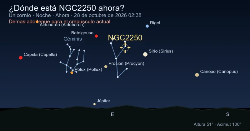 ¿Dónde está NGC2250 ahora?