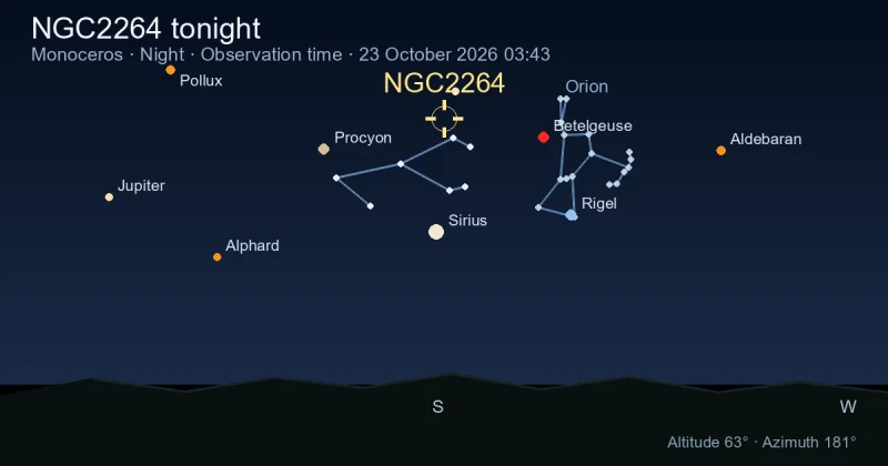 NGC2264 tonight