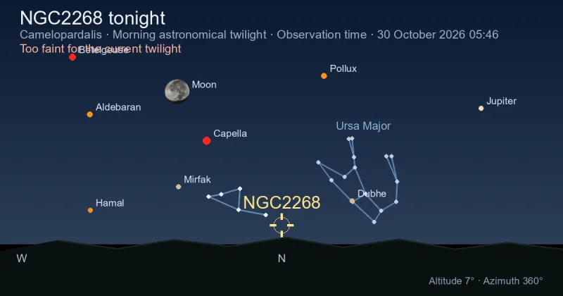 NGC2268 tonight