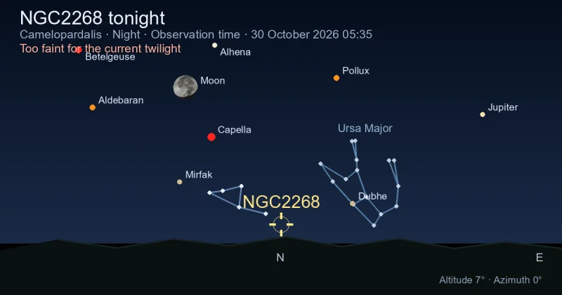 NGC2268 tonight