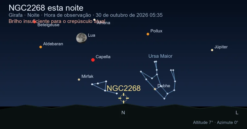 NGC2268 esta noite