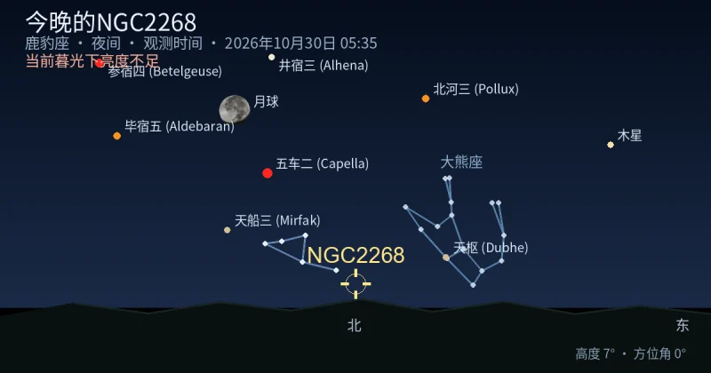 今晚的NGC2268
