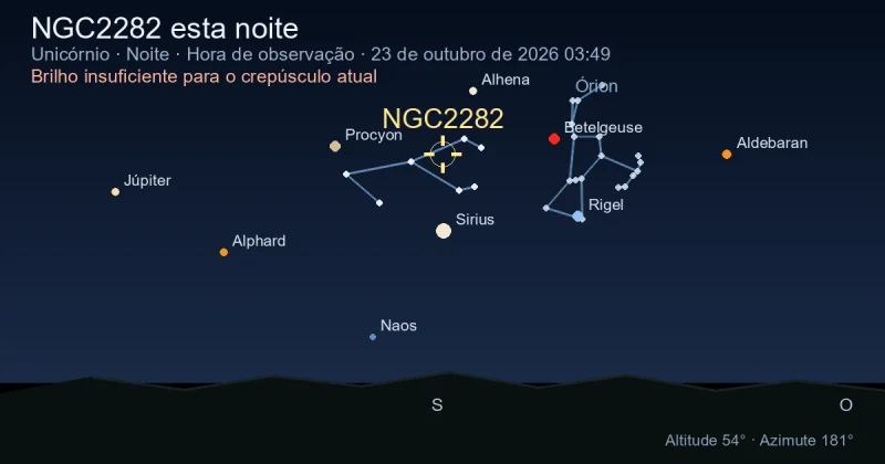 NGC2282 esta noite