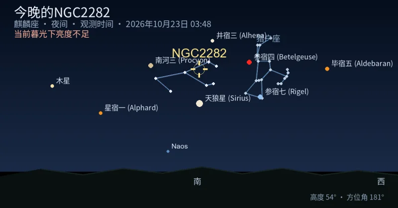 今晚的NGC2282