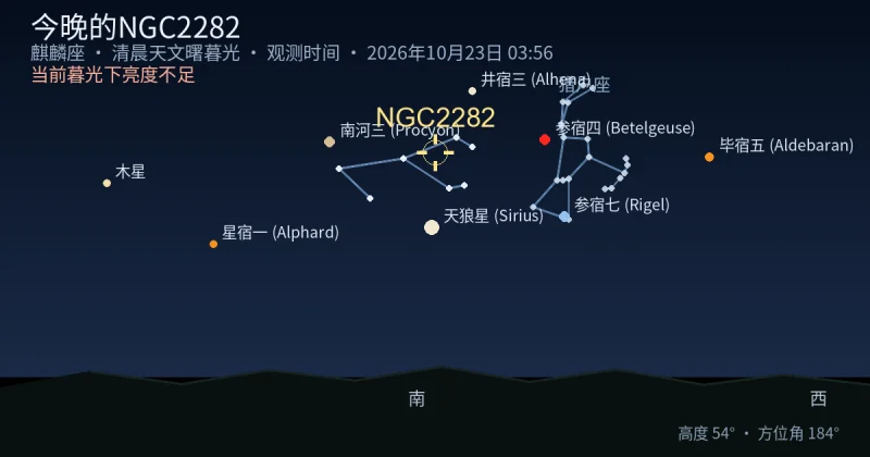今晚的NGC2282