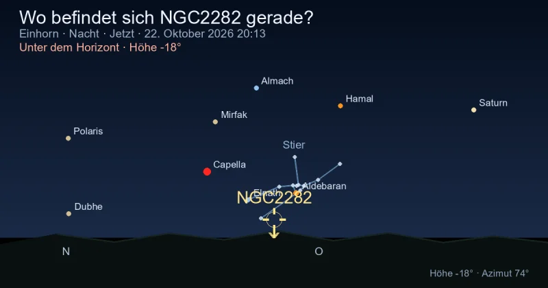 Wo befindet sich NGC2282 gerade?