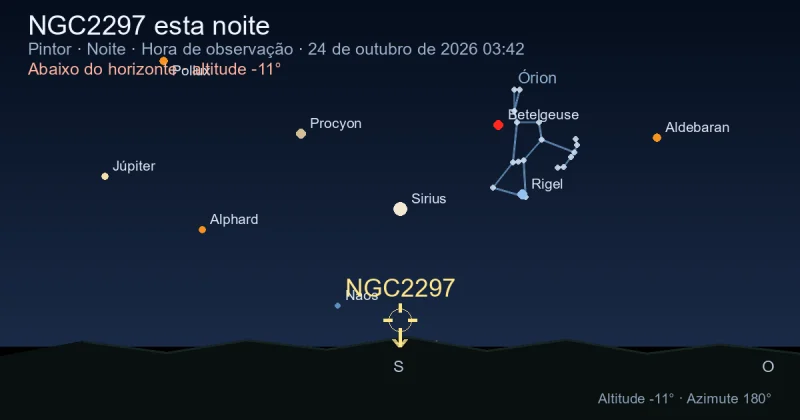 NGC2297 esta noite