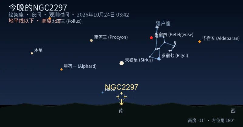 今晚的NGC2297