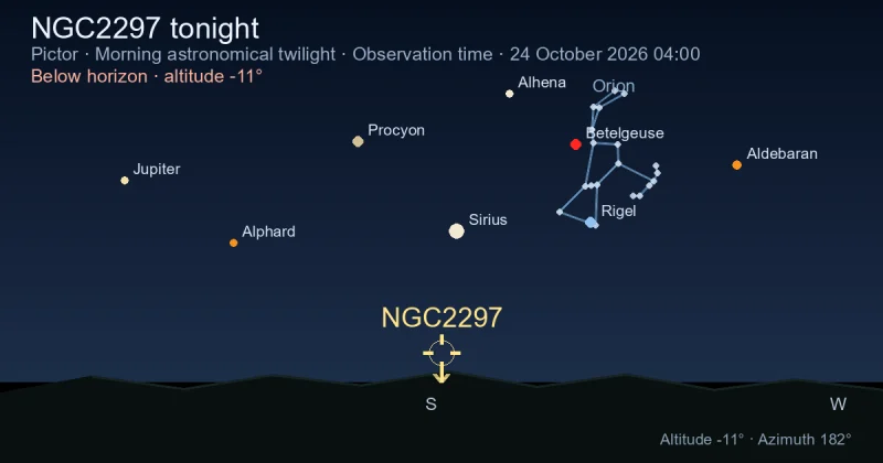 NGC2297 tonight
