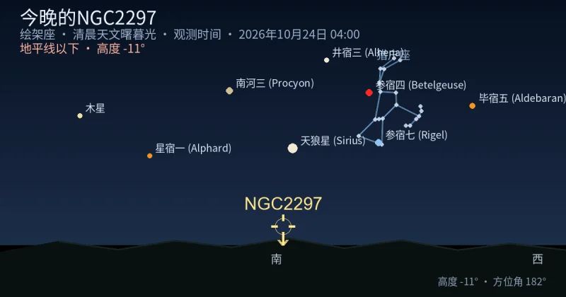 今晚的NGC2297