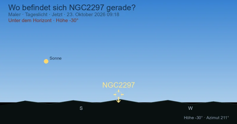 Wo befindet sich NGC2297 gerade?