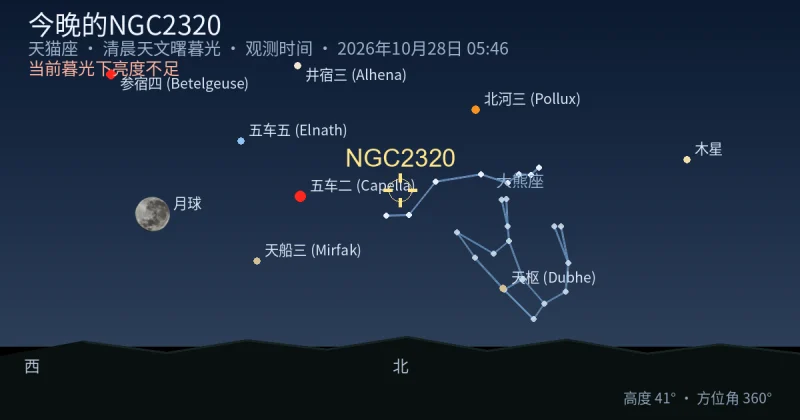 今晚的NGC2320