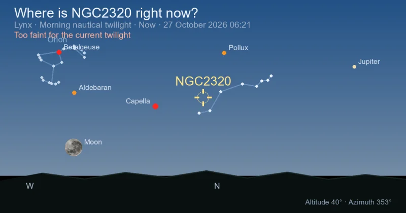 Where is NGC2320 right now?
