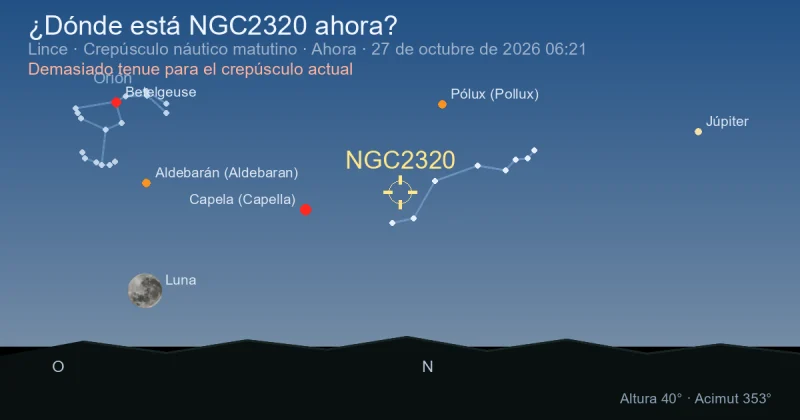 ¿Dónde está NGC2320 ahora?