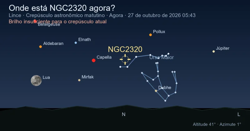 Onde está NGC2320 agora?