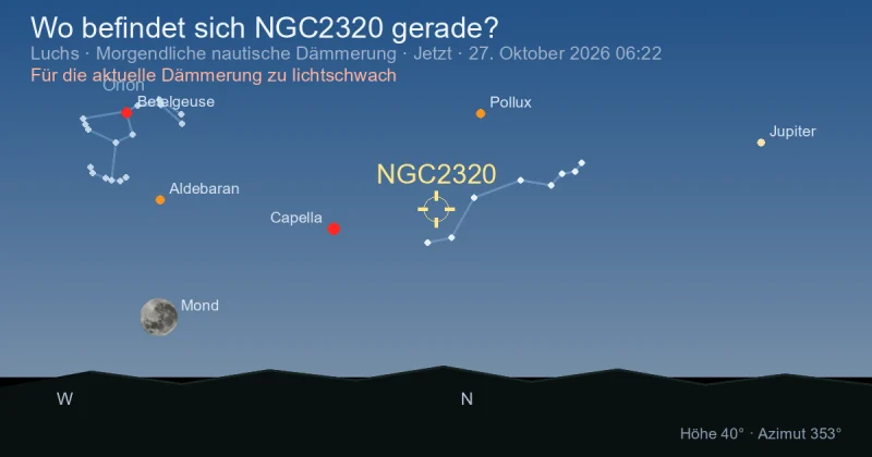 Wo befindet sich NGC2320 gerade?