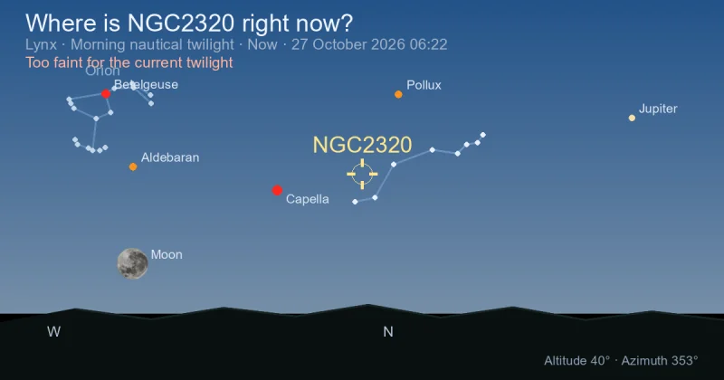Where is NGC2320 right now?