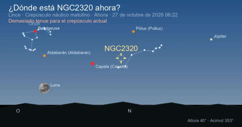 ¿Dónde está NGC2320 ahora?