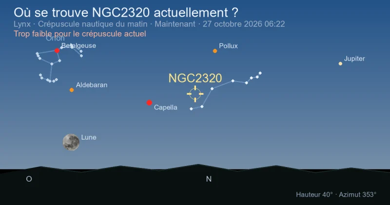 Où se trouve NGC2320 actuellement ?