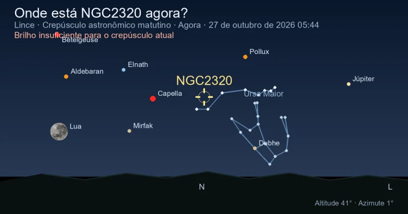Onde está NGC2320 agora?