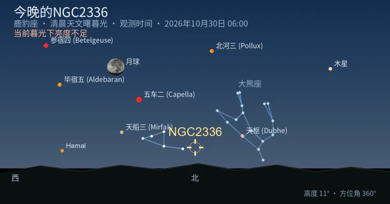 今晚的NGC2336