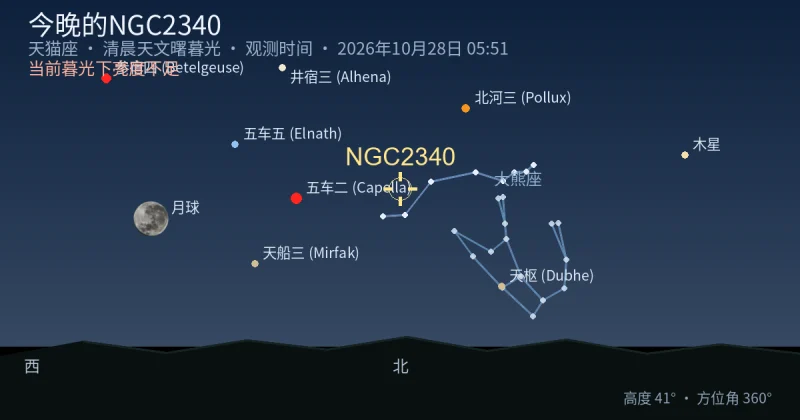 今晚的NGC2340