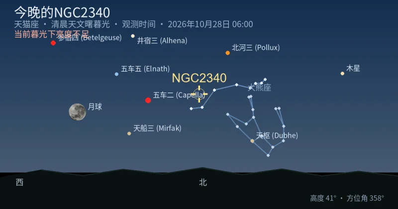 今晚的NGC2340