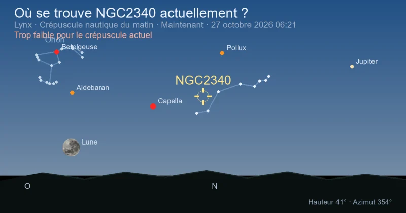 Où se trouve NGC2340 actuellement ?