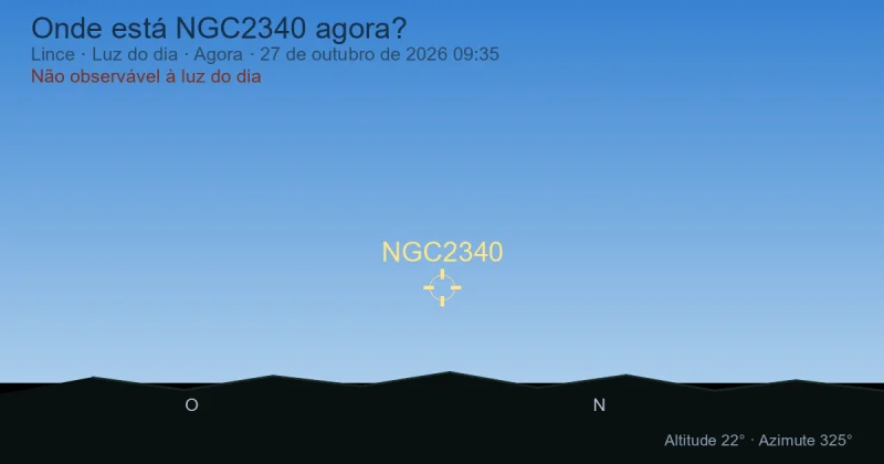 Onde está NGC2340 agora?